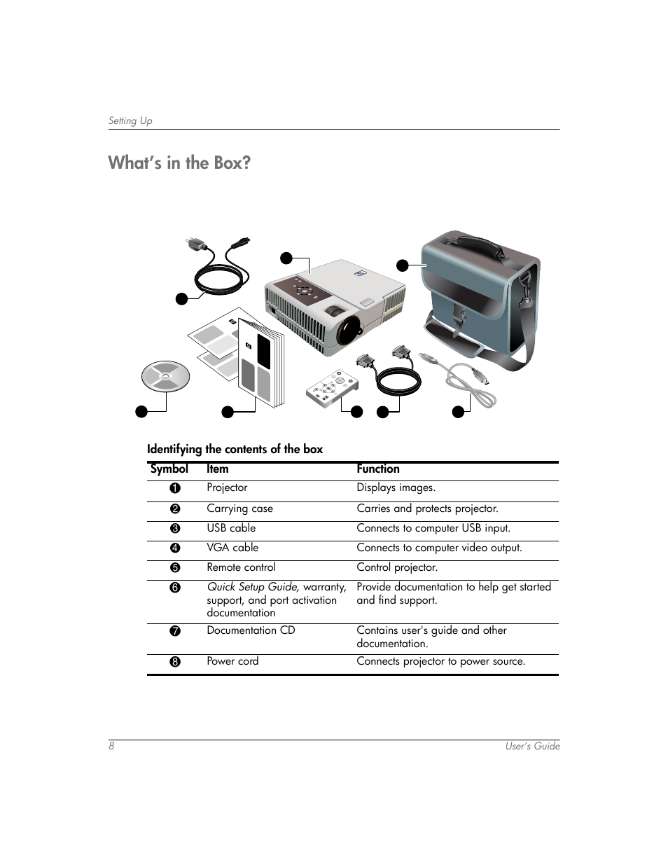 What’s in the box | HP mp3320 User Manual | Page 8 / 80