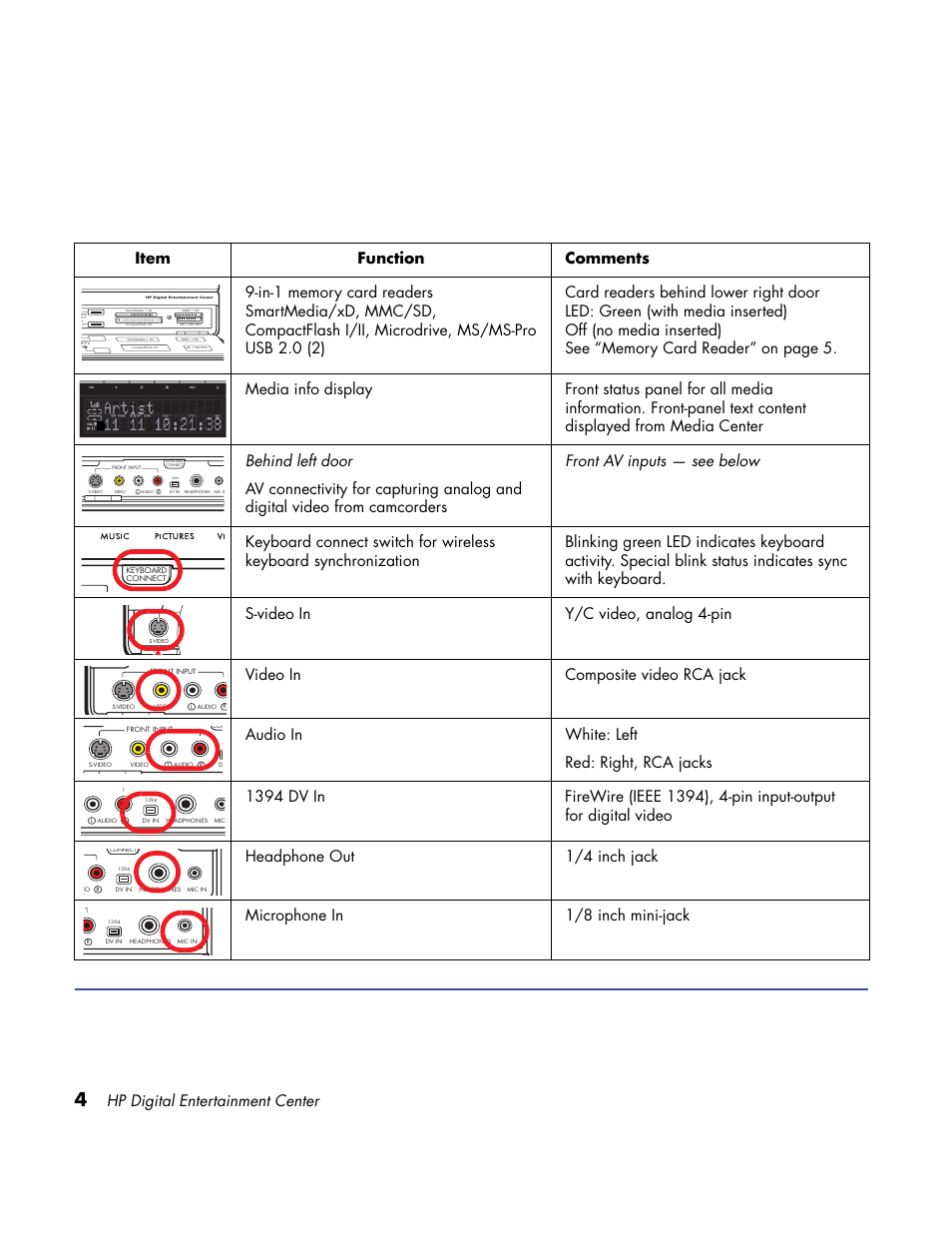 HP Home Theater System User Manual | Page 10 / 194