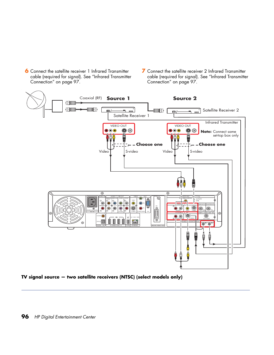 Source 1, Source 2, Hp digital entertainment center | Choose one, Satellite receiver 1 satellite receiver 2, Video, Video s-video infrared transmitter s-video, Coaxial (rf) | HP Home Theater System User Manual | Page 102 / 194