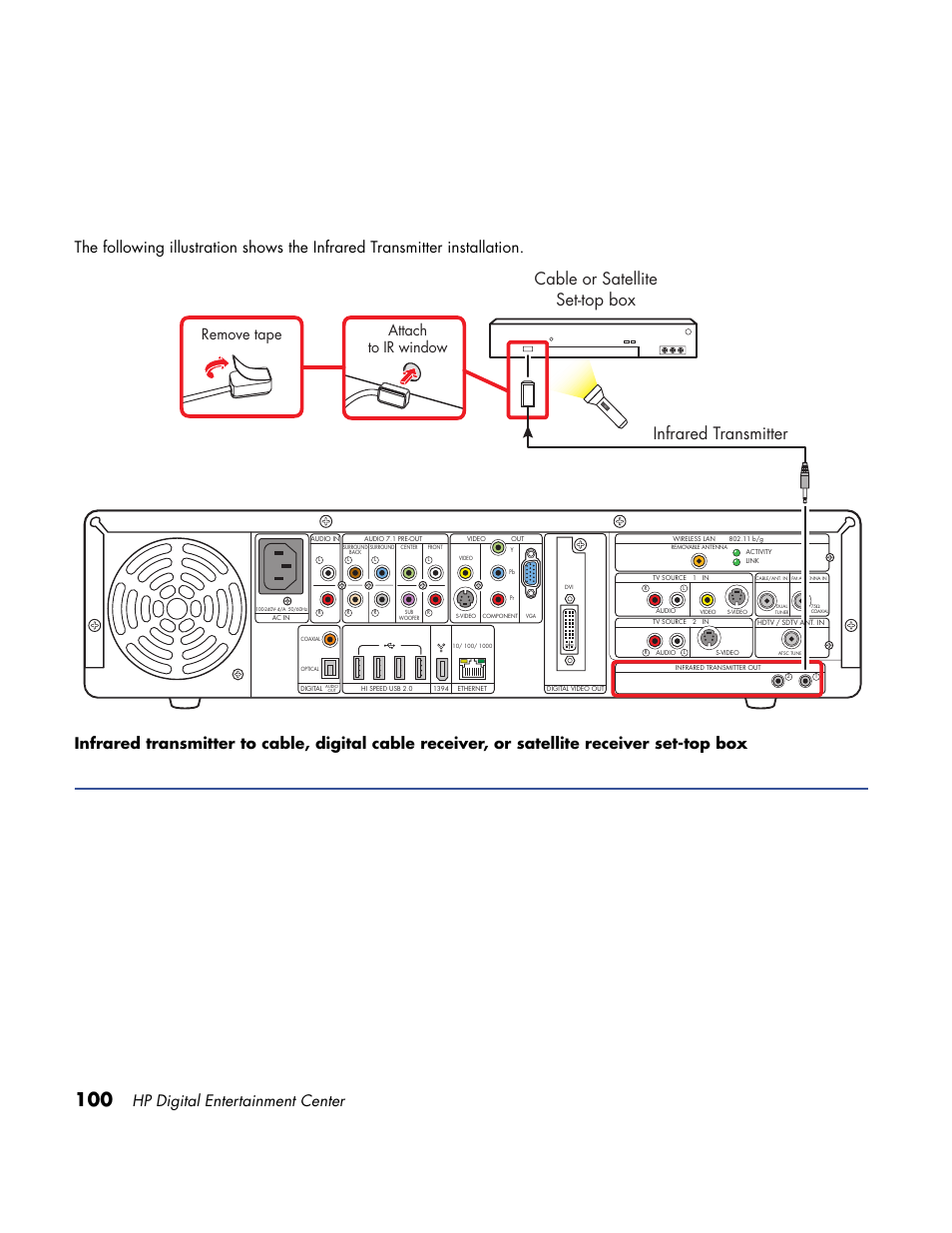 Infrared transmitter, Cable or satellite set-top box, Attach to ir window remove tape | HP Home Theater System User Manual | Page 106 / 194