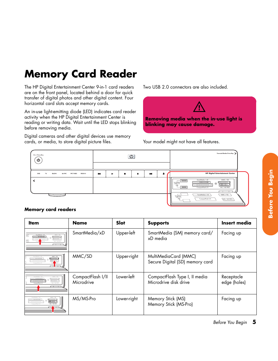 Memory card reader, Before you begin | HP Home Theater System User Manual | Page 11 / 194