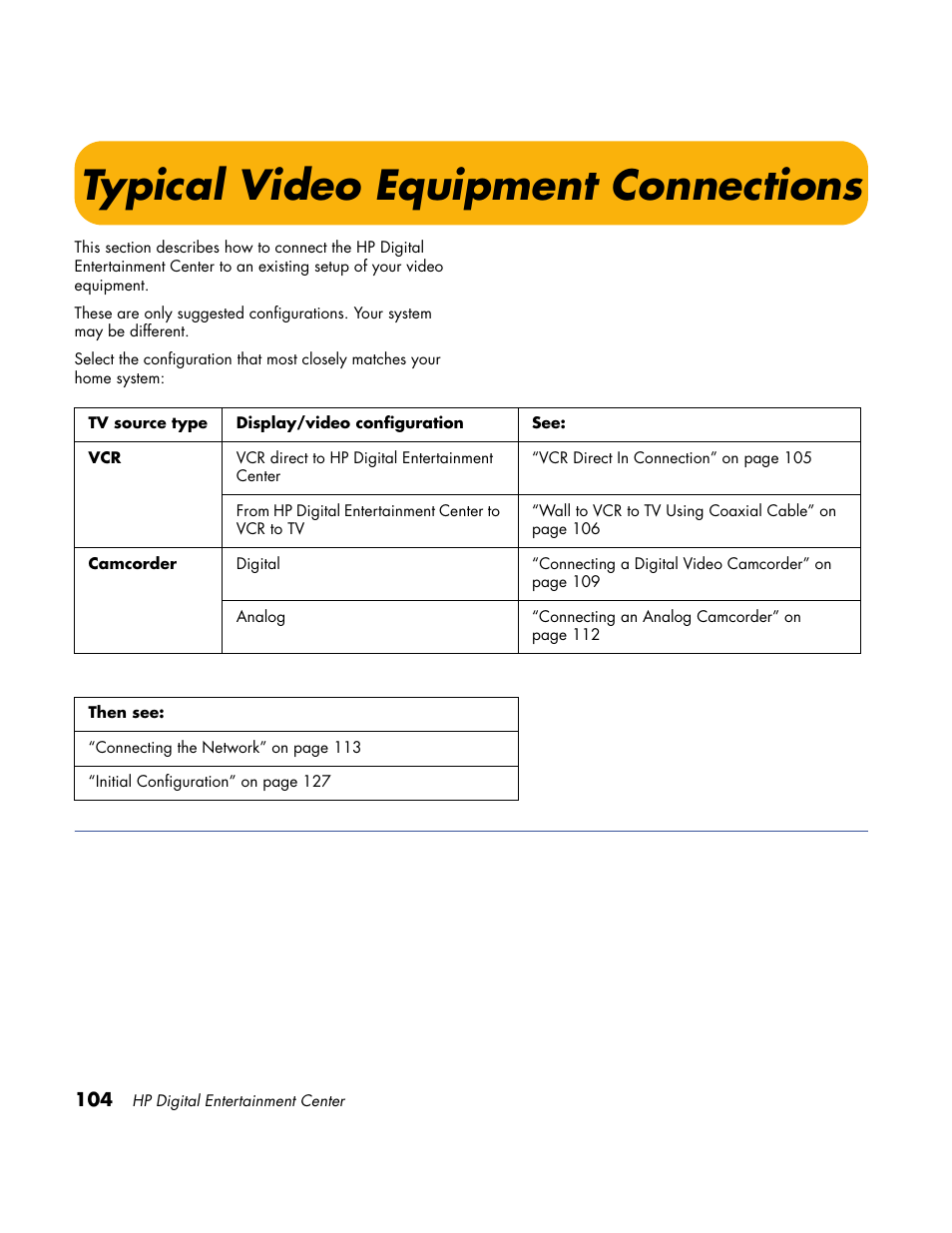 Typical video equipment connections, Typical video equipment, Connections | HP Home Theater System User Manual | Page 110 / 194