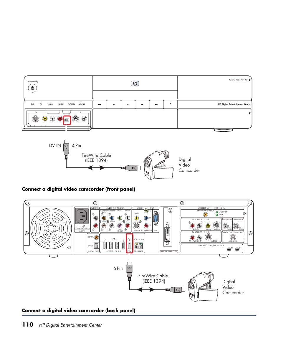 Hp digital entertainment center | HP Home Theater System User Manual | Page 116 / 194