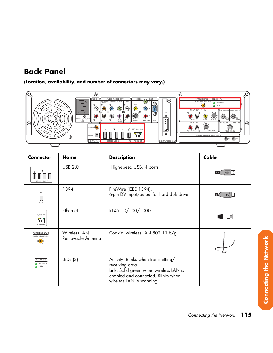 Back panel, 115 connecting the network, Connecting the network | HP Home Theater System User Manual | Page 121 / 194