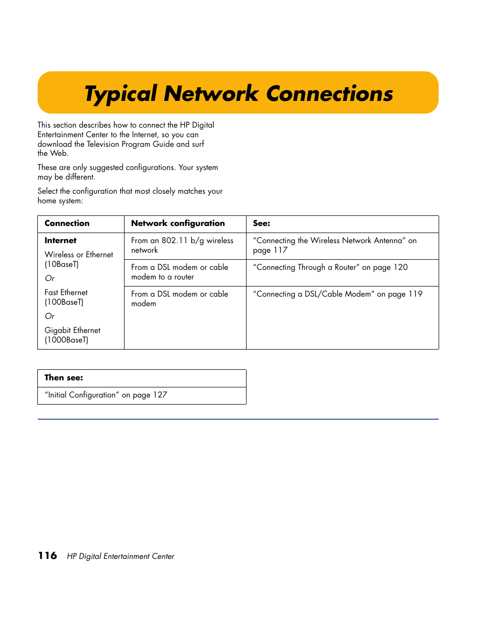 Typical network connections | HP Home Theater System User Manual | Page 122 / 194