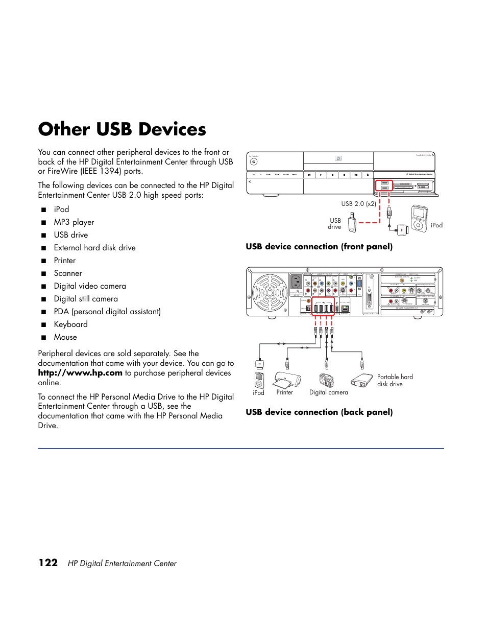 Other usb devices, Hp digital entertainment center, Ipod | Mp3 player, Usb drive, External hard disk drive, Printer, Scanner, Digital video camera, Digital still camera | HP Home Theater System User Manual | Page 128 / 194