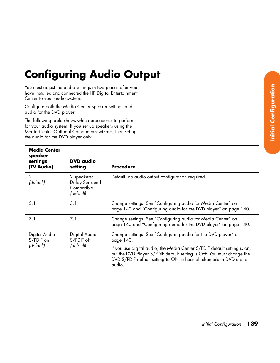 Configuring audio output | HP Home Theater System User Manual | Page 145 / 194