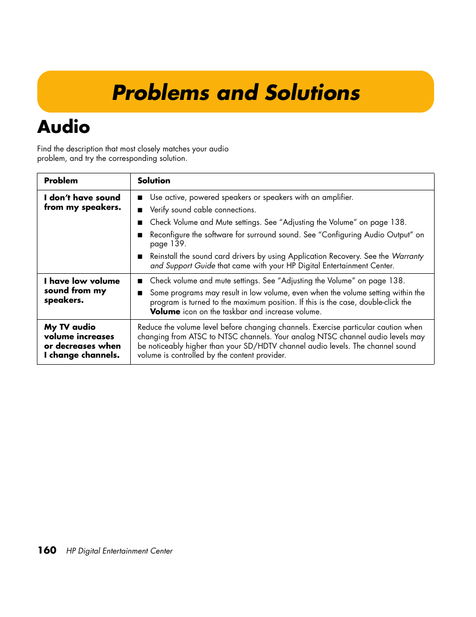 Problems and solutions, Audio | HP Home Theater System User Manual | Page 166 / 194