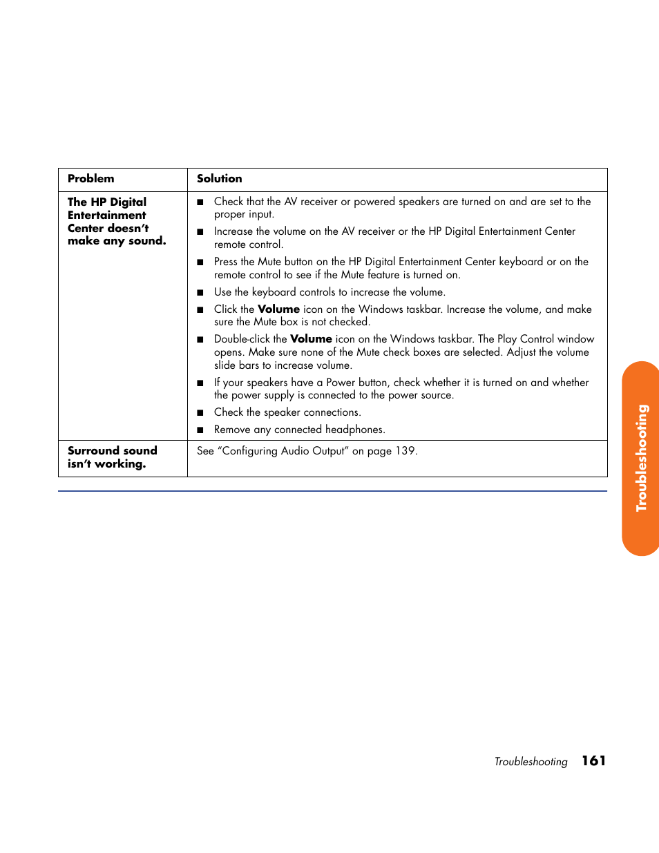 161 tr oubleshooting | HP Home Theater System User Manual | Page 167 / 194