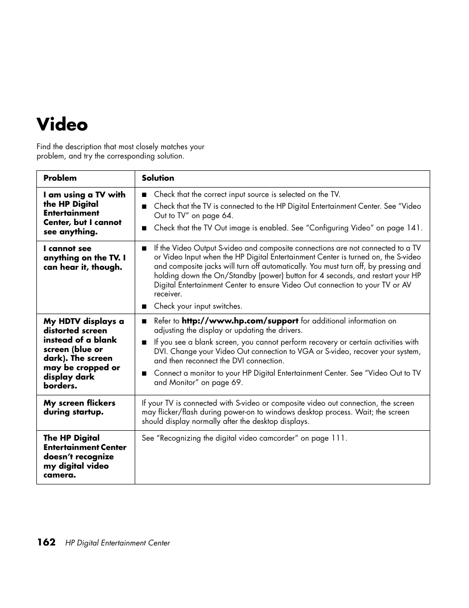 Video | HP Home Theater System User Manual | Page 168 / 194