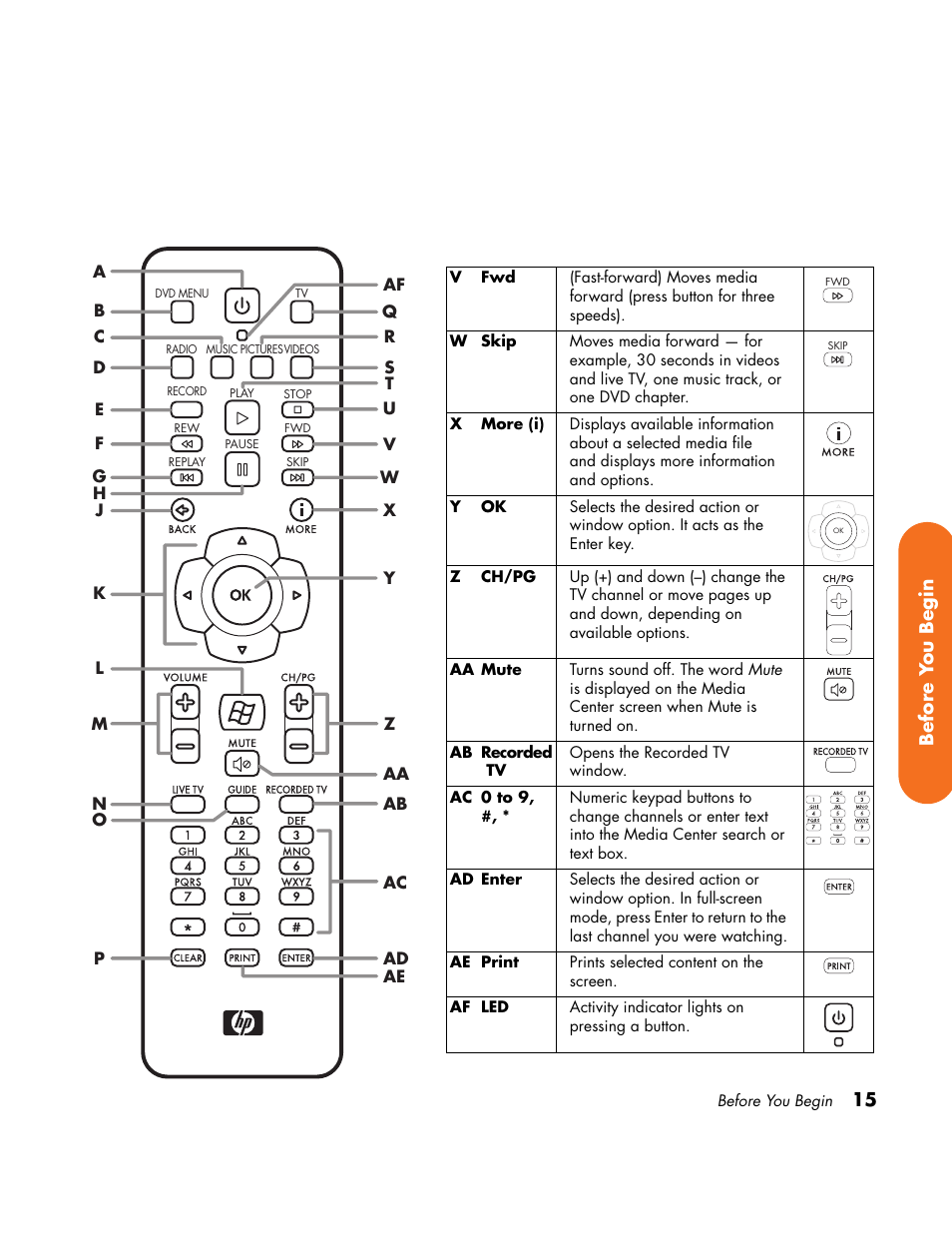 HP Home Theater System User Manual | Page 21 / 194