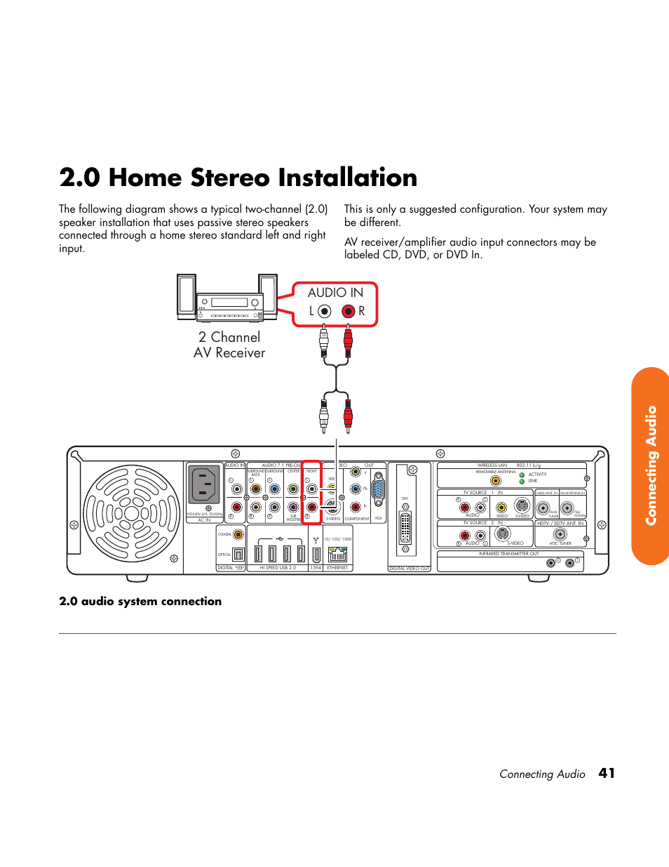 0 home stereo installation, 2 channel av receiver, 41 connecting audio | Audio in, Connecting audio | HP Home Theater System User Manual | Page 47 / 194