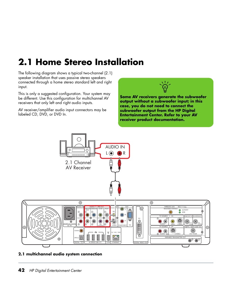 1 home stereo installation, 1 channel av receiver, Audio in l r | Hp digital entertainment center | HP Home Theater System User Manual | Page 48 / 194