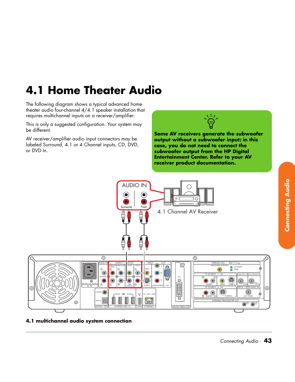 1 home theater audio, 43 connecting audio, Audio in 4.1 channel av receiver | Connecting audio | HP Home Theater System User Manual | Page 49 / 194