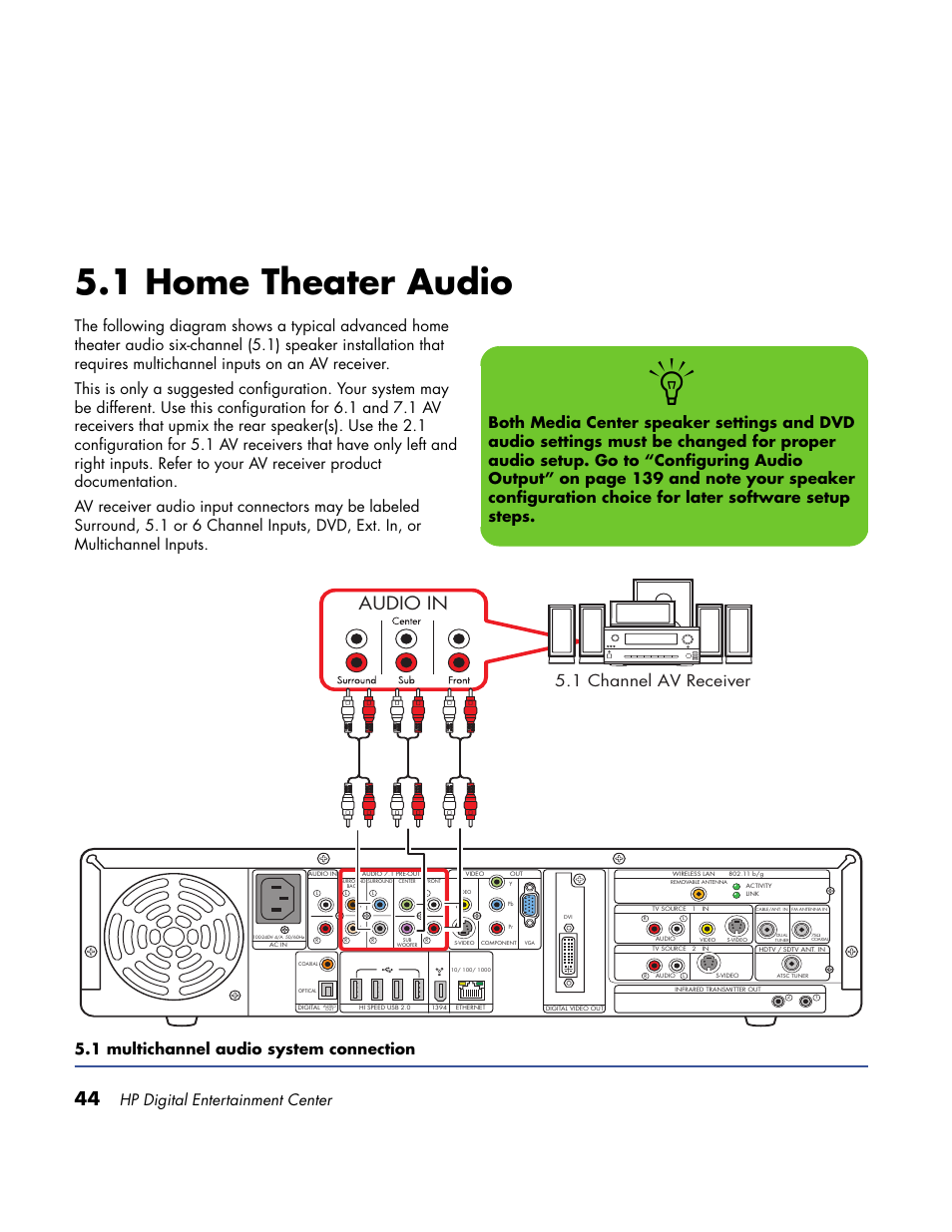 1 home theater audio, Audio in, 1 channel av receiver | Hp digital entertainment center | HP Home Theater System User Manual | Page 50 / 194