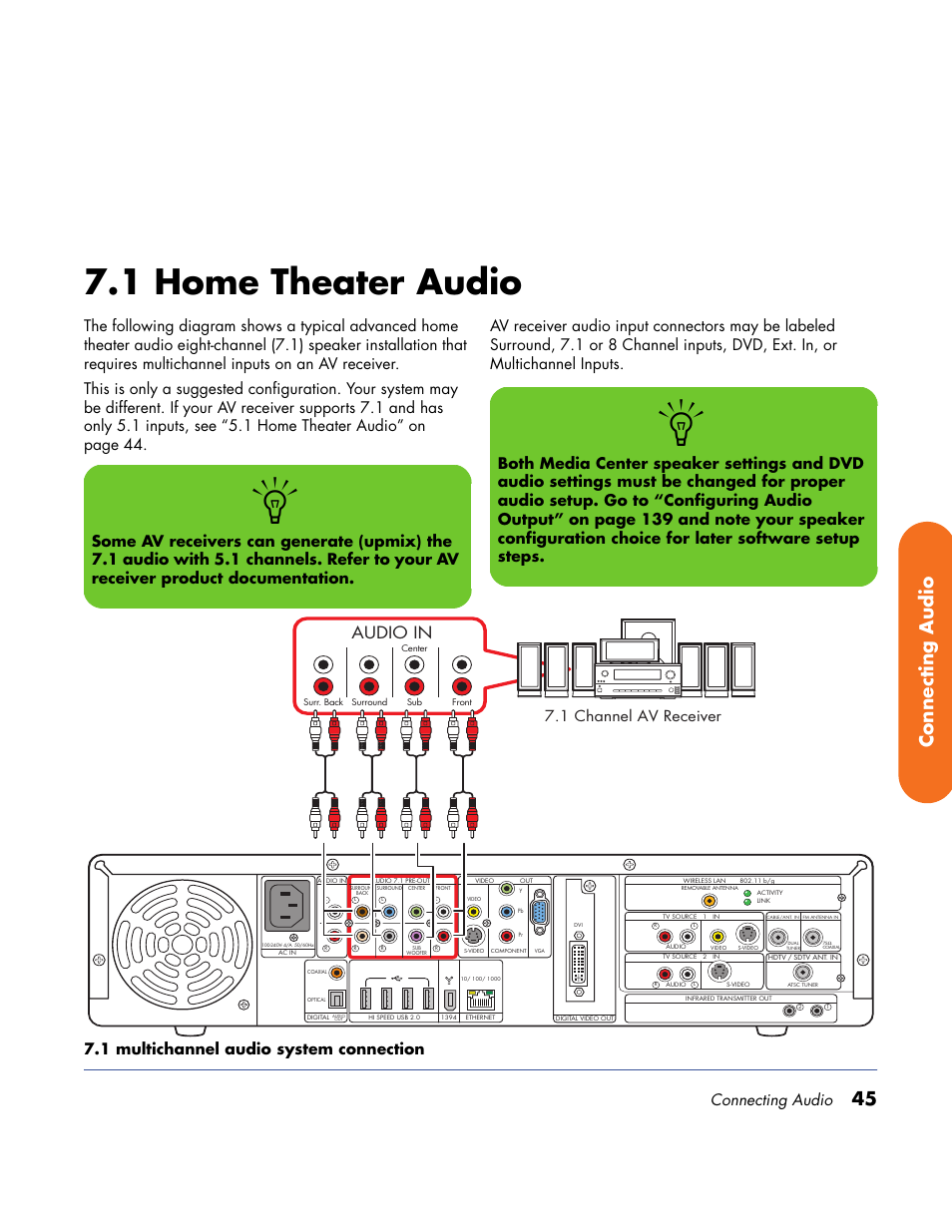 1 home theater audio, 45 connecting audio, Audio in | Connecting audio, 1 channel av receiver | HP Home Theater System User Manual | Page 51 / 194