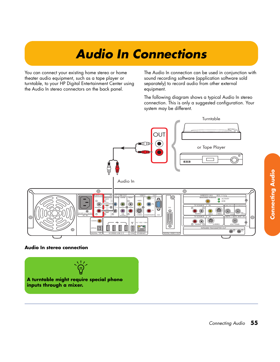 Audio in connections, 55 connecting audio, Connecting audio | Audio in stereo connection, Or tape player turntable audio in | HP Home Theater System User Manual | Page 61 / 194