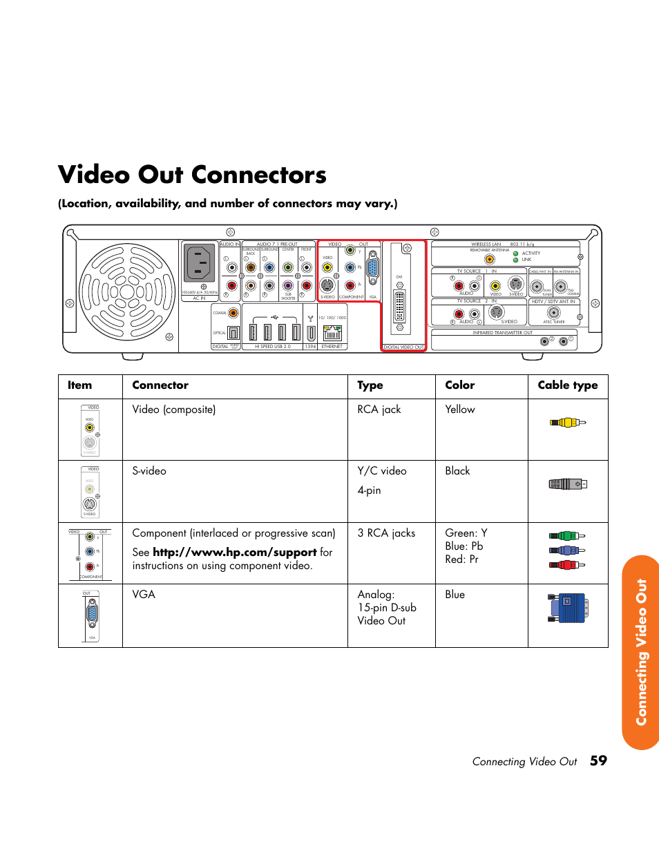 Video out connectors, 59 connecting v ideo out, Connecting video out | HP Home Theater System User Manual | Page 65 / 194