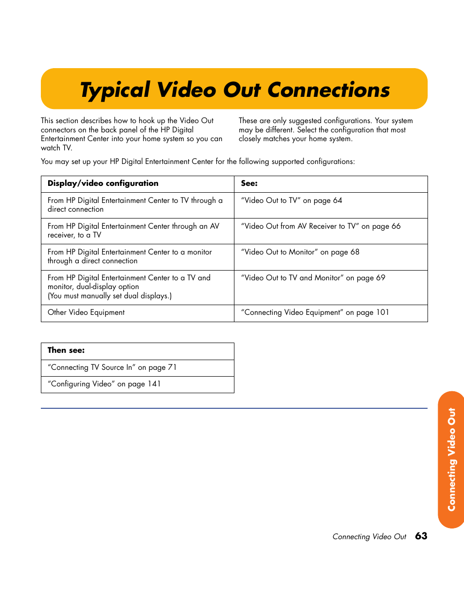 Typical video out connections | HP Home Theater System User Manual | Page 69 / 194