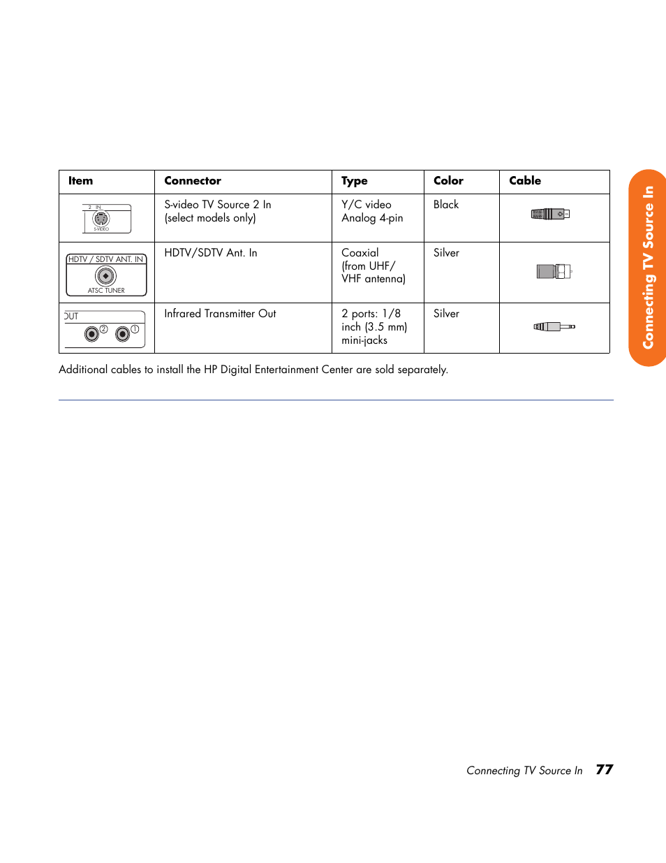 77 connecting tv source in | HP Home Theater System User Manual | Page 83 / 194