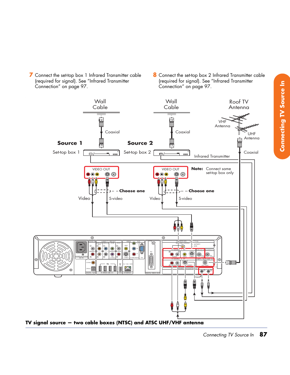 87 connecting tv source in 7, Source 1, Source 2 | Wall cable wall cable, Roof tv antenna, Connecting tv source in, Video set-top box 1, Set-top box 2, Infrared transmitter, Coaxial | HP Home Theater System User Manual | Page 93 / 194
