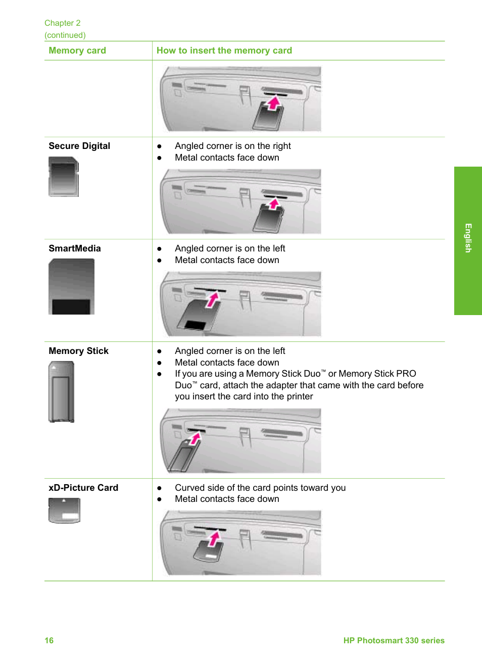 HP 330 Series User Manual | Page 19 / 61