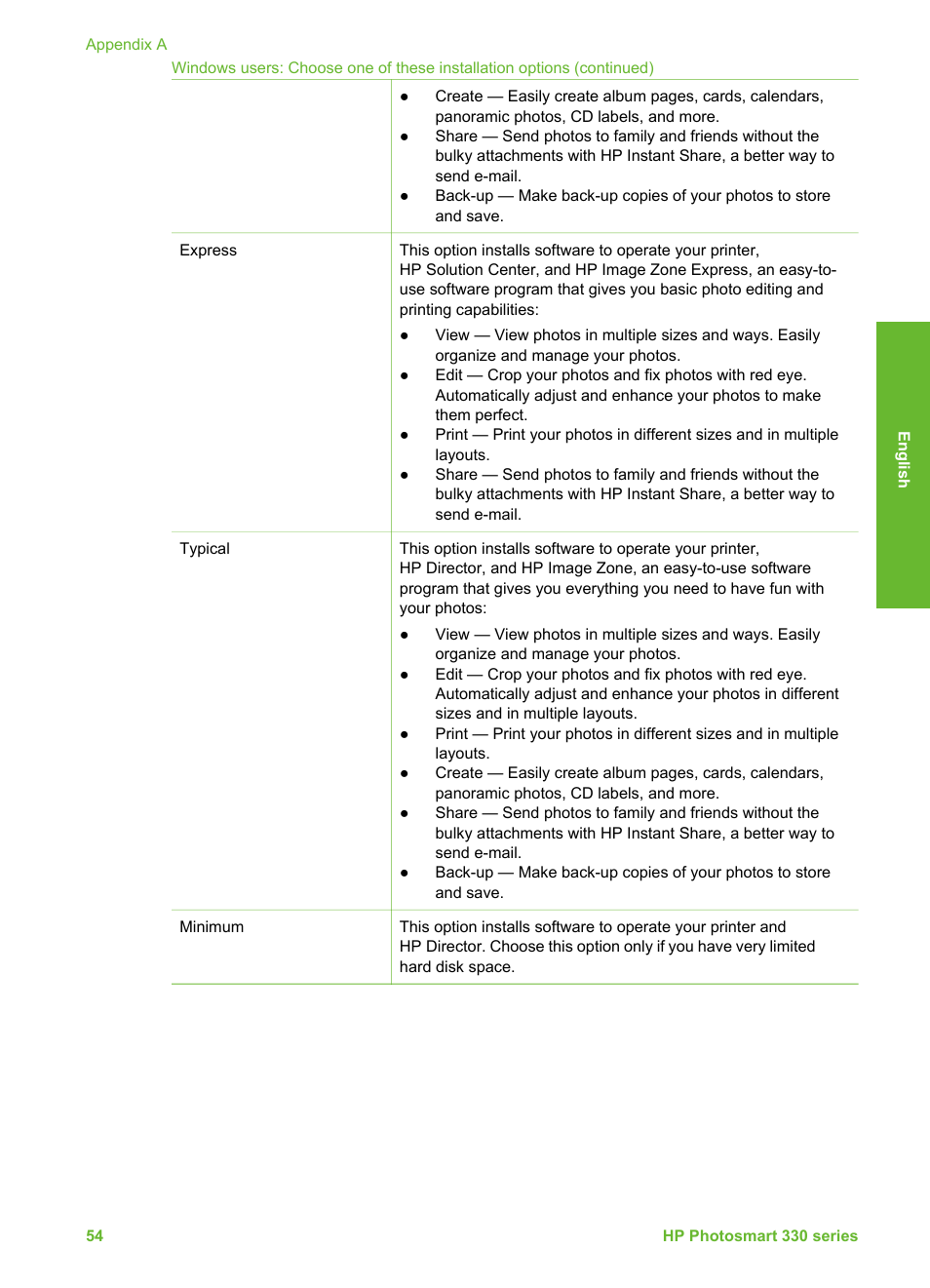 HP 330 Series User Manual | Page 57 / 61