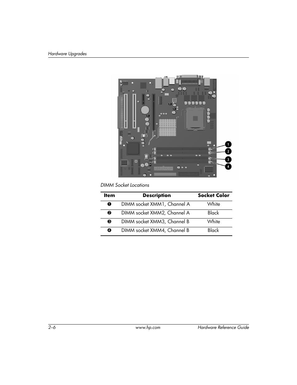 HP dx6120 User Manual | Page 16 / 52