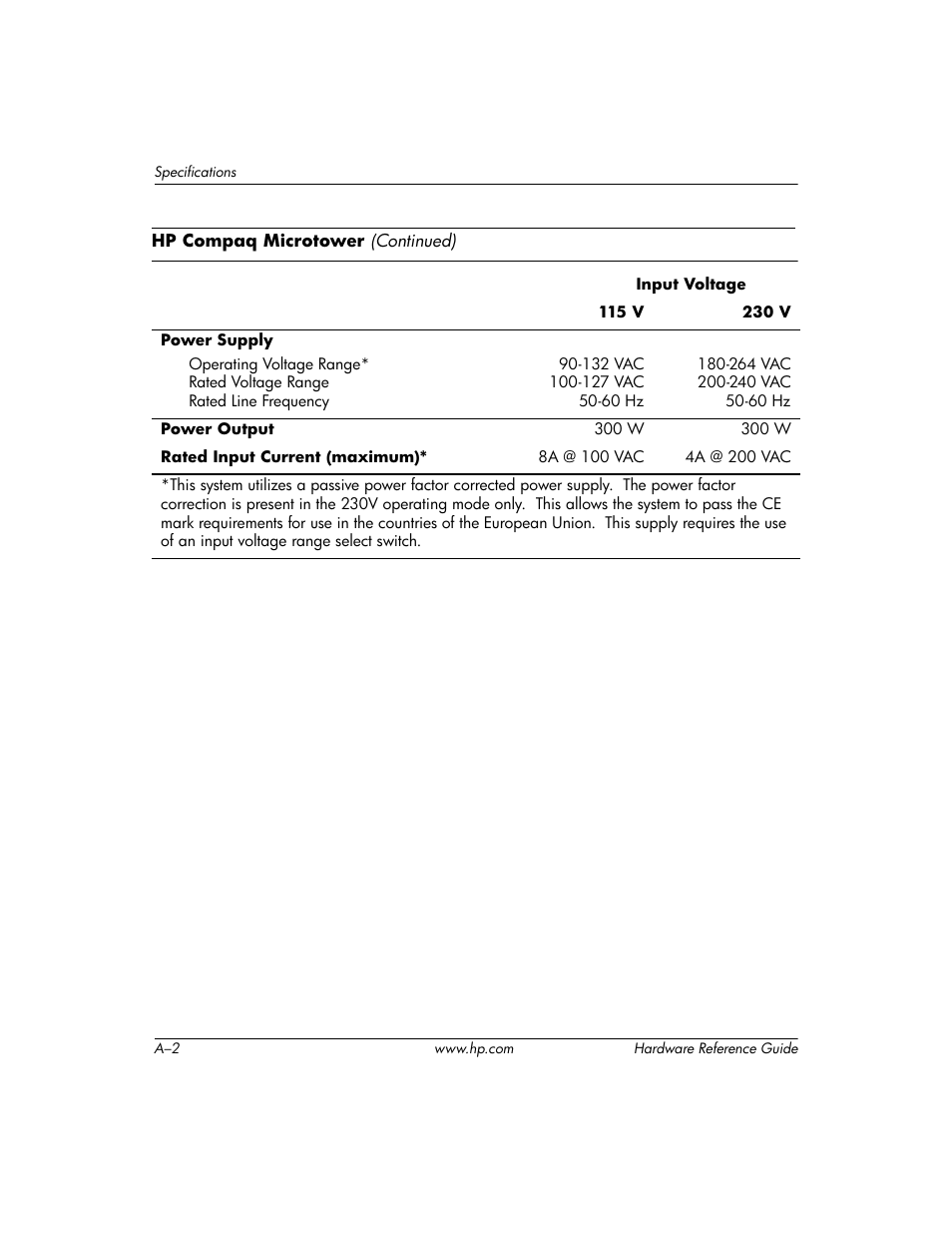 HP dx6120 User Manual | Page 38 / 52