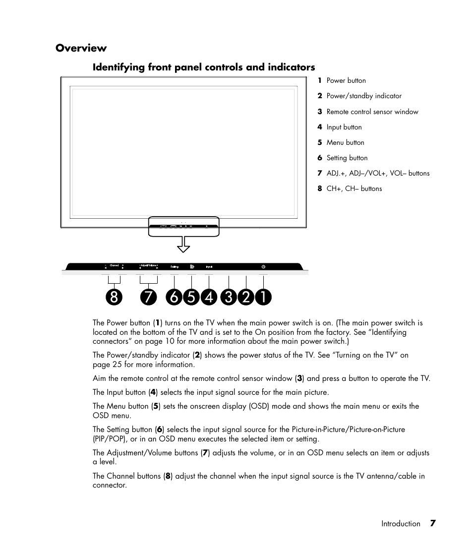 Overview | HP PE4240N User Manual | Page 11 / 80