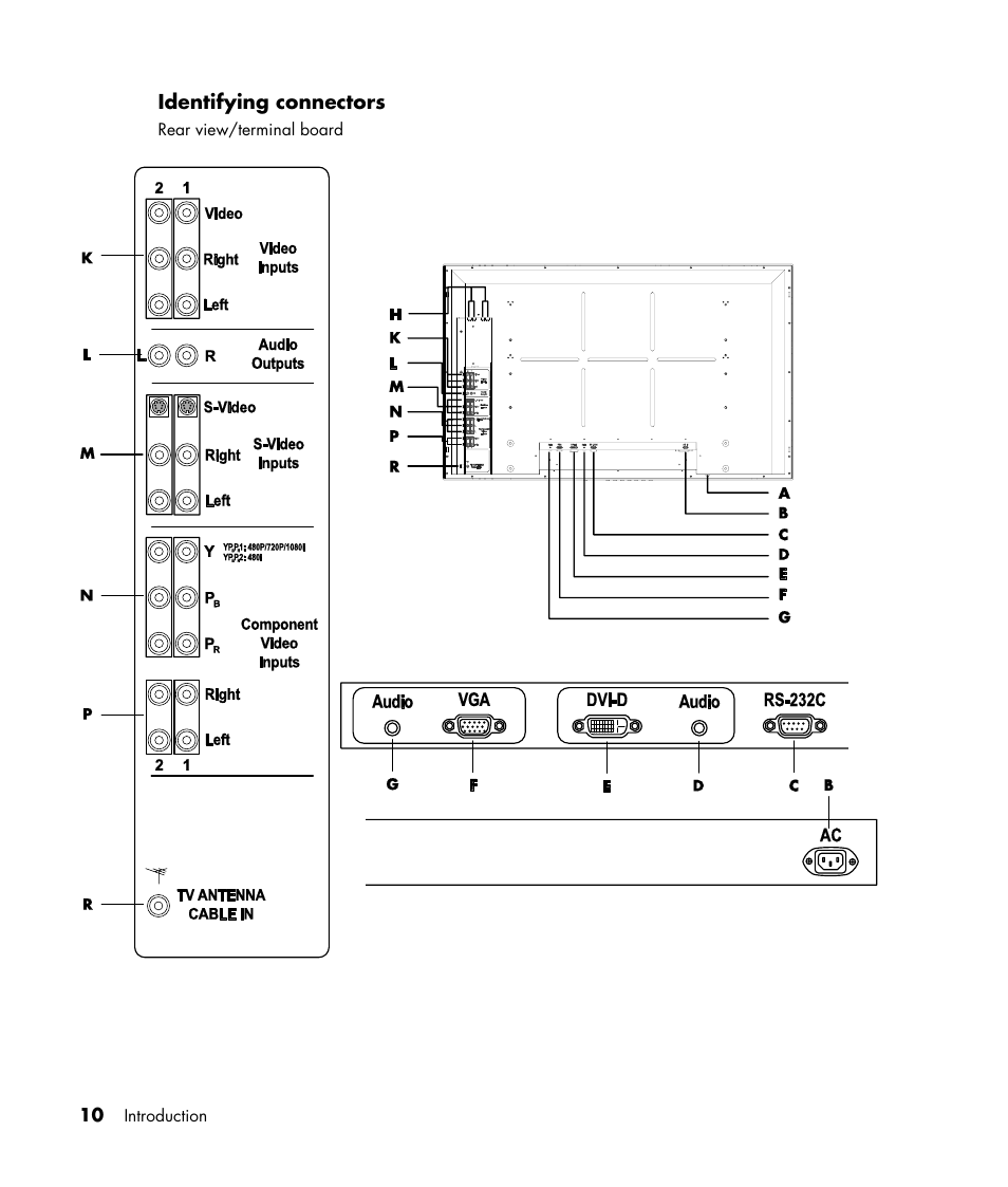HP PE4240N User Manual | Page 14 / 80
