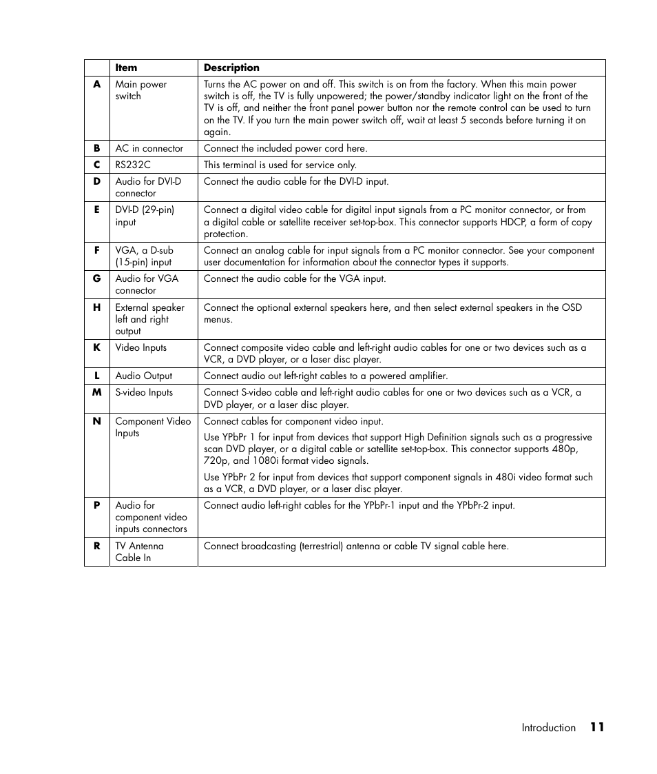 HP PE4240N User Manual | Page 15 / 80