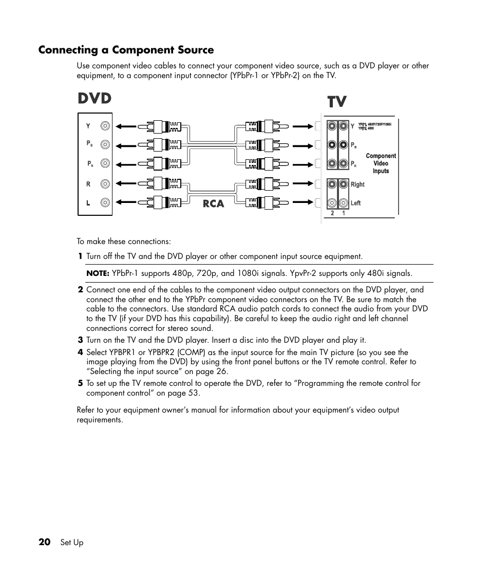 Connecting a component source | HP PE4240N User Manual | Page 24 / 80