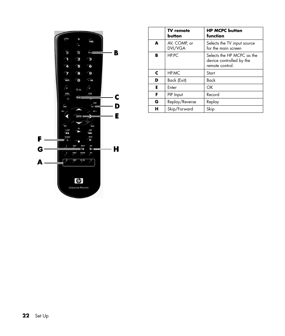 HP PE4240N User Manual | Page 26 / 80