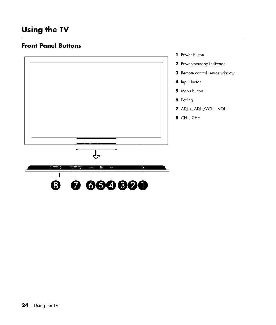 Using the tv, Front panel buttons | HP PE4240N User Manual | Page 28 / 80