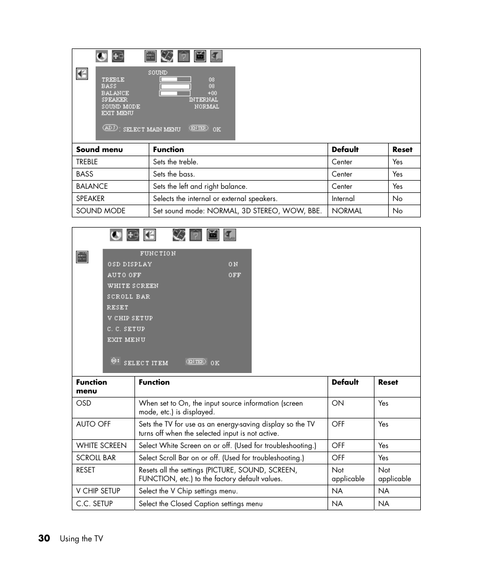 HP PE4240N User Manual | Page 34 / 80