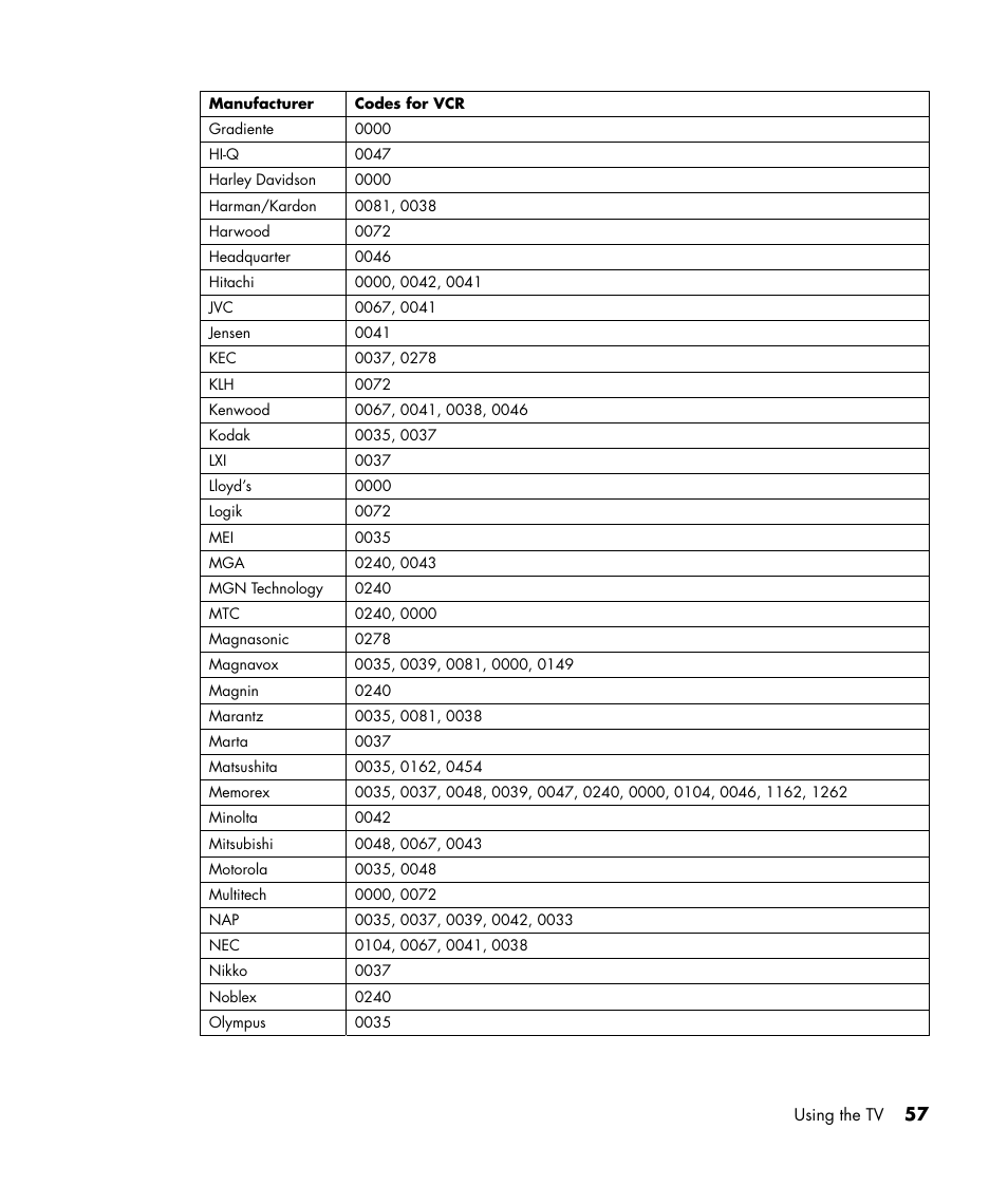 HP PE4240N User Manual | Page 61 / 80