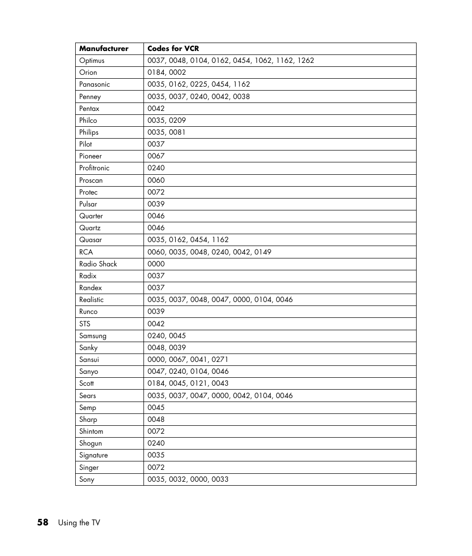 HP PE4240N User Manual | Page 62 / 80