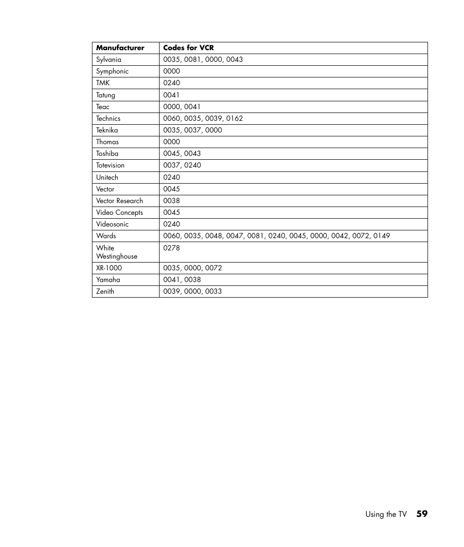 HP PE4240N User Manual | Page 63 / 80