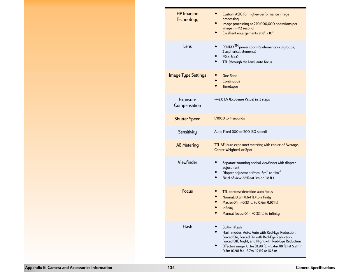 HP 618 User Manual | Page 104 / 129