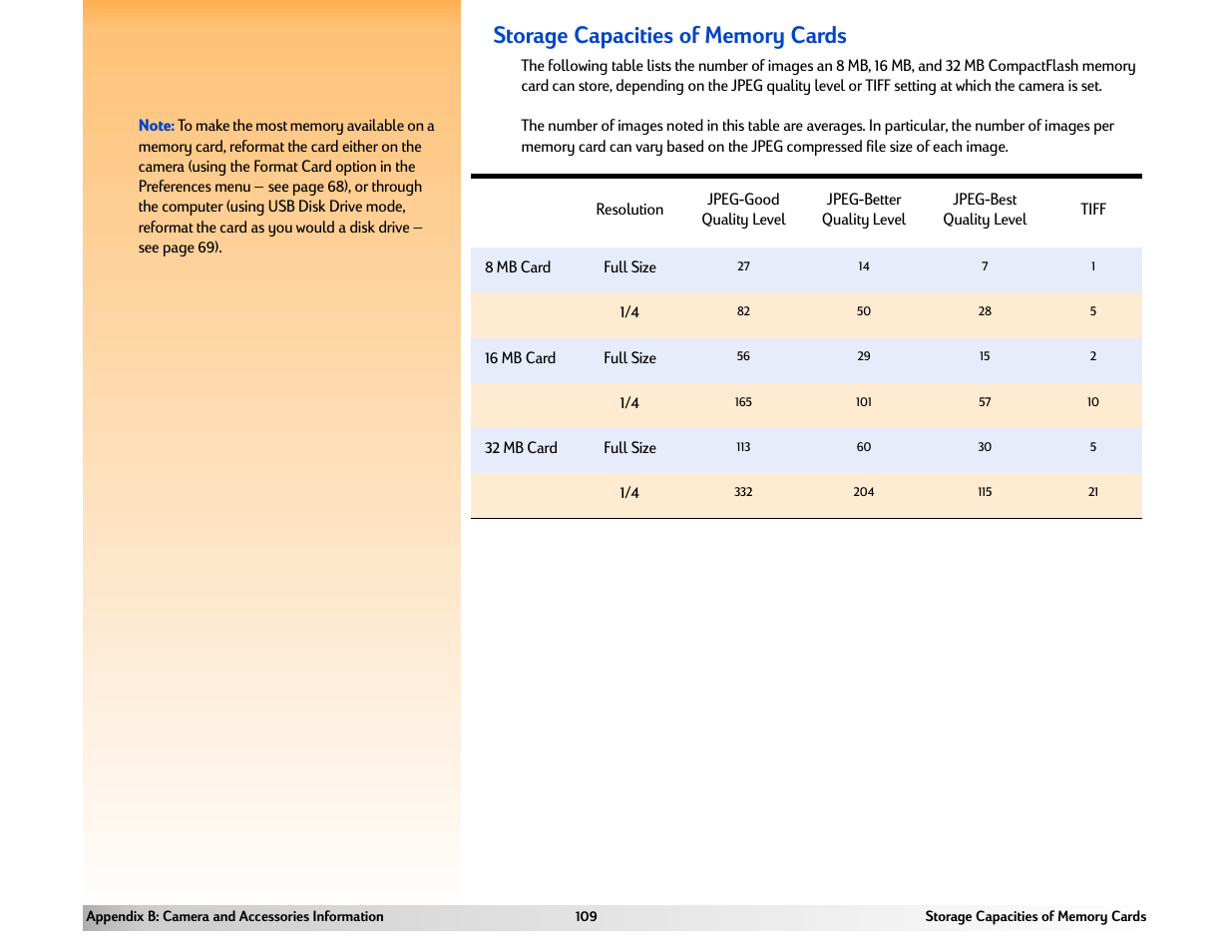 Storage capacities of memory cards | HP 618 User Manual | Page 109 / 129