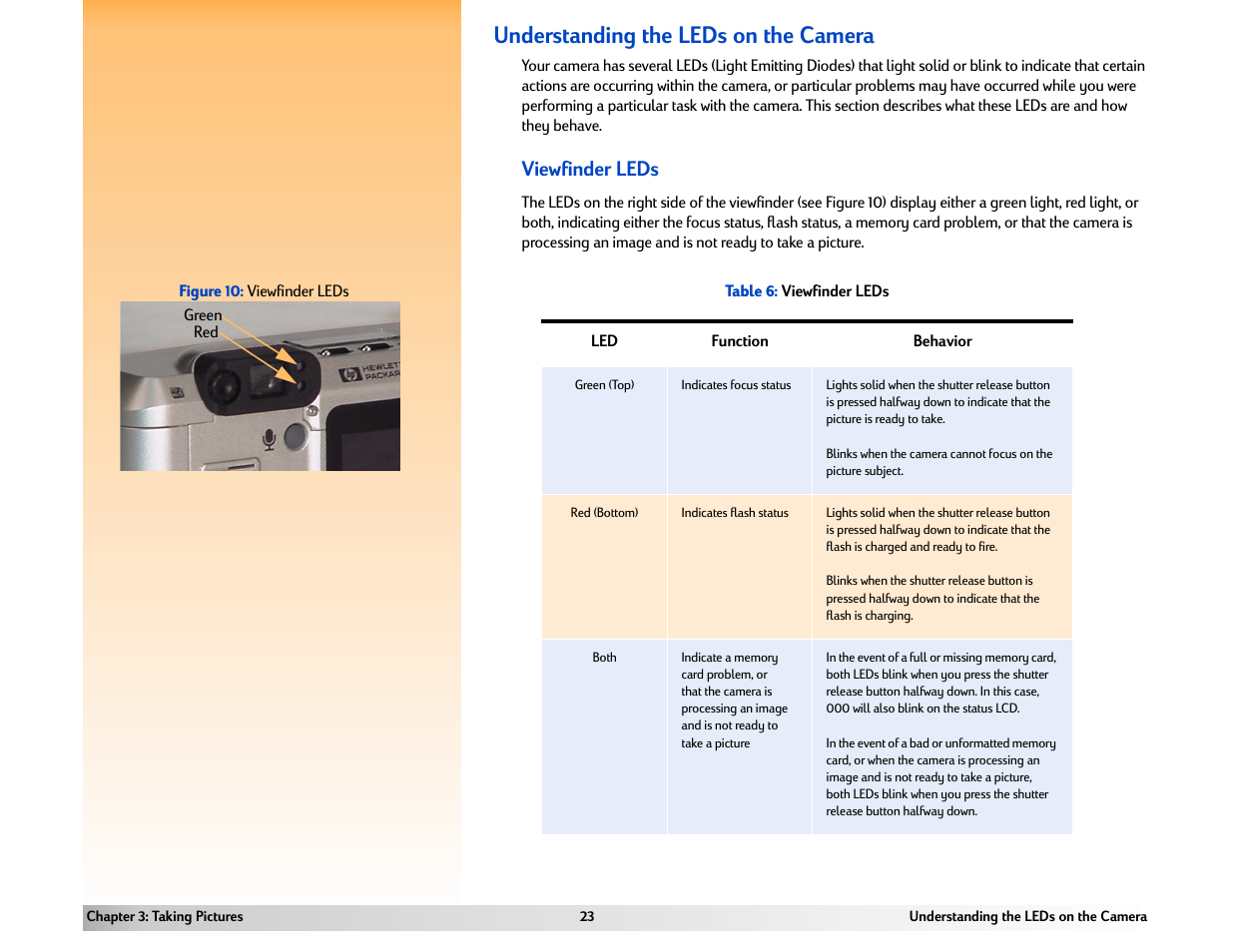 Understanding the leds on the camera, Viewfinder leds | HP 618 User Manual | Page 23 / 129