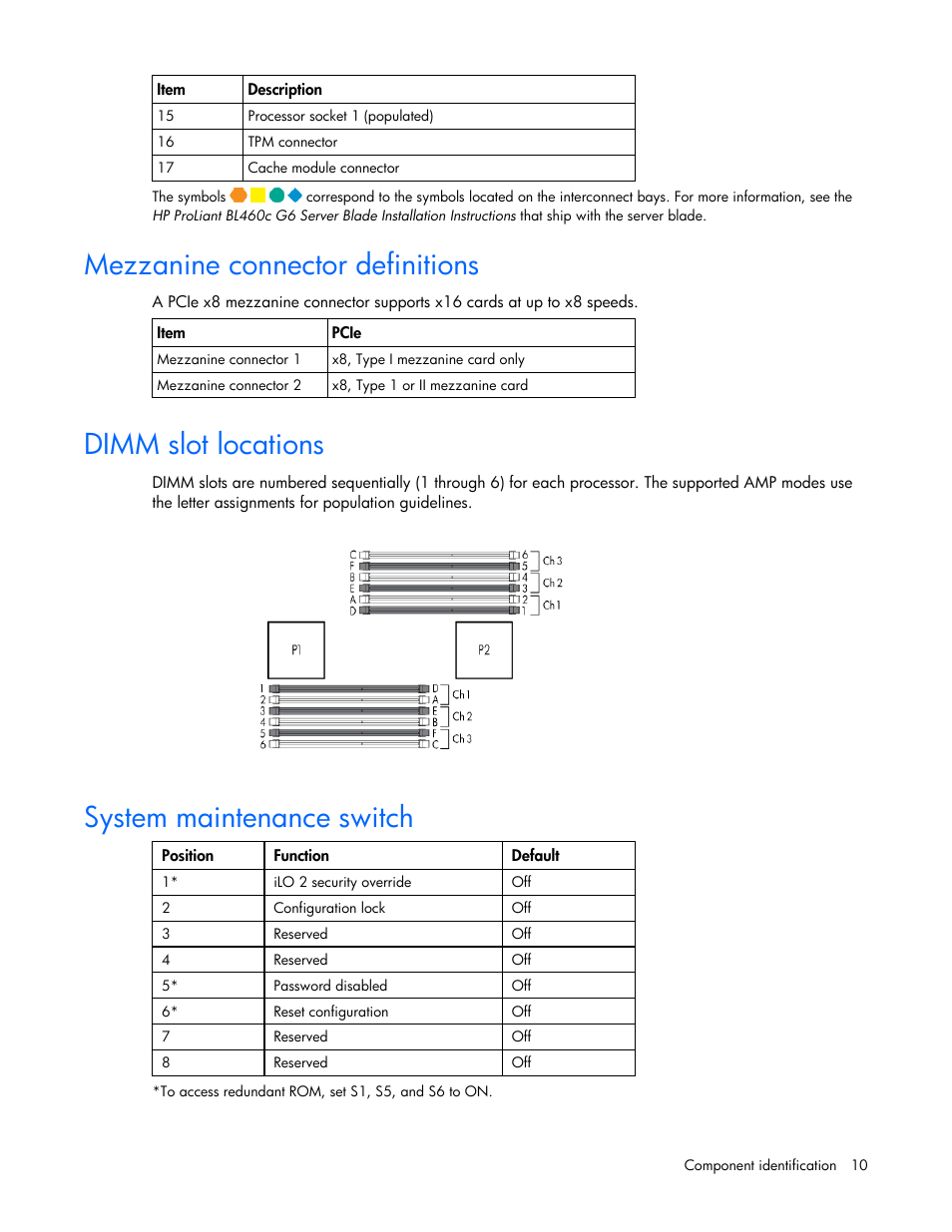 Mezzanine connector definitions, Dimm slot locations, System maintenance switch | HP PROLIANT SERVER BLADE BL460C G6 User Manual | Page 10 / 108