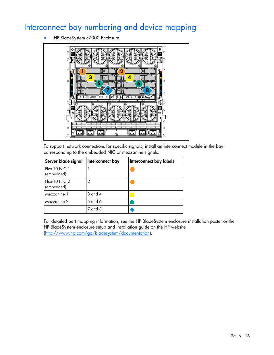 Interconnect bay numbering and device mapping | HP PROLIANT SERVER BLADE BL460C G6 User Manual | Page 16 / 108