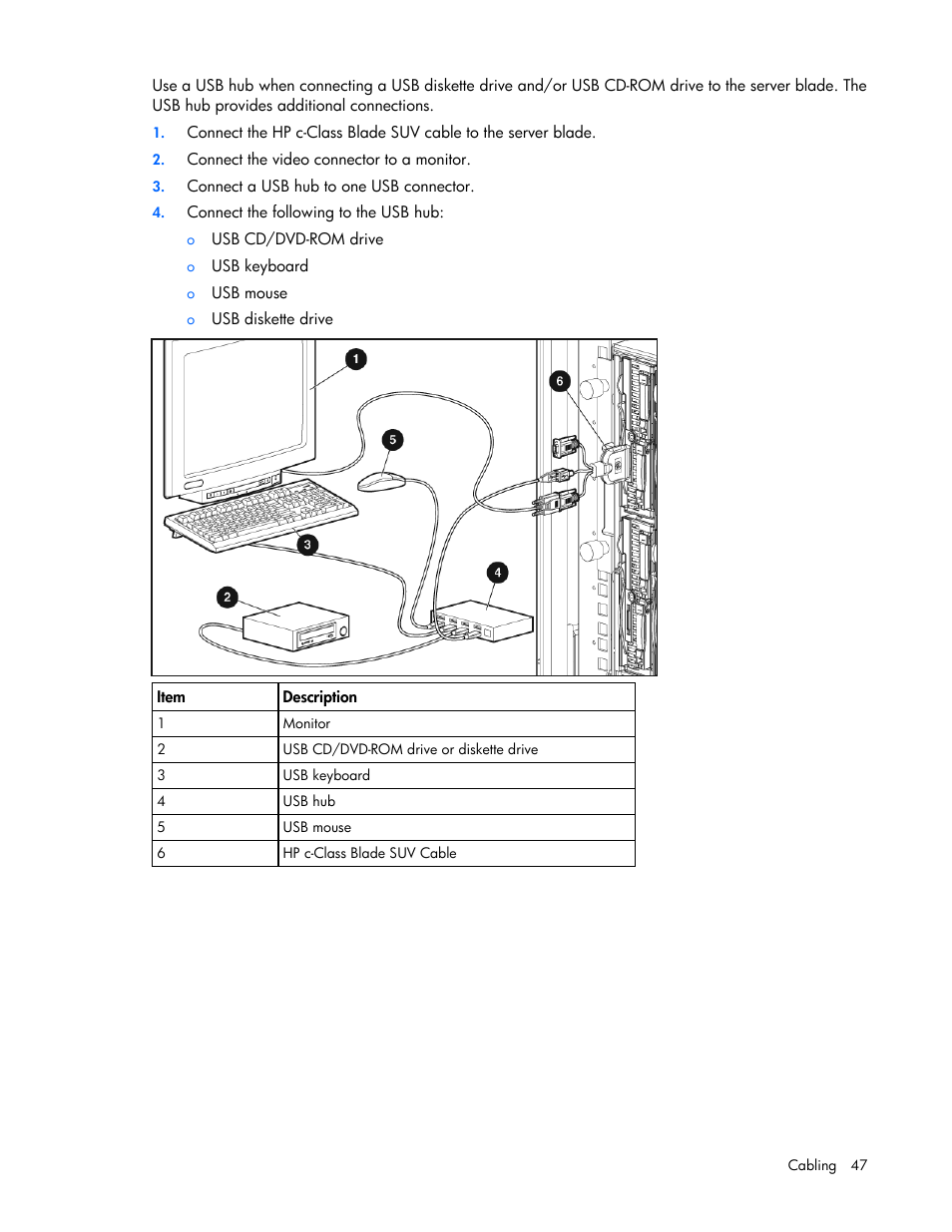 HP PROLIANT SERVER BLADE BL460C G6 User Manual | Page 47 / 108