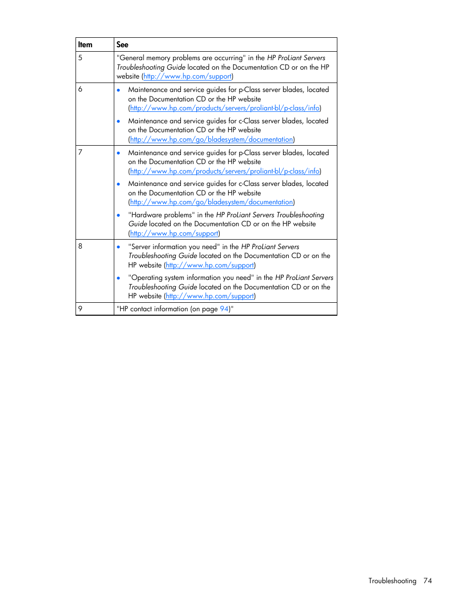 HP PROLIANT SERVER BLADE BL460C G6 User Manual | Page 74 / 108