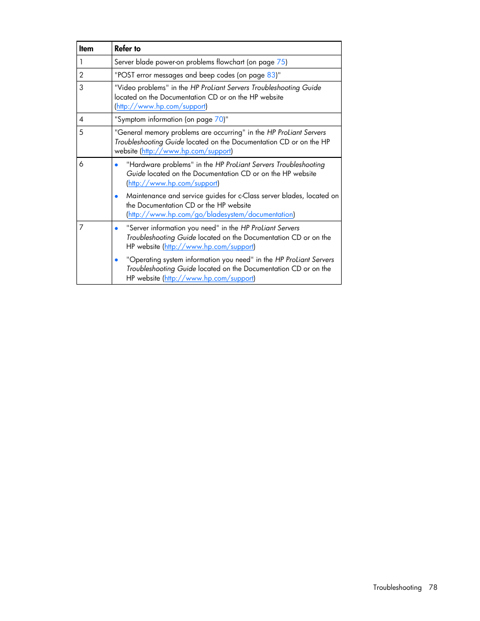 HP PROLIANT SERVER BLADE BL460C G6 User Manual | Page 78 / 108