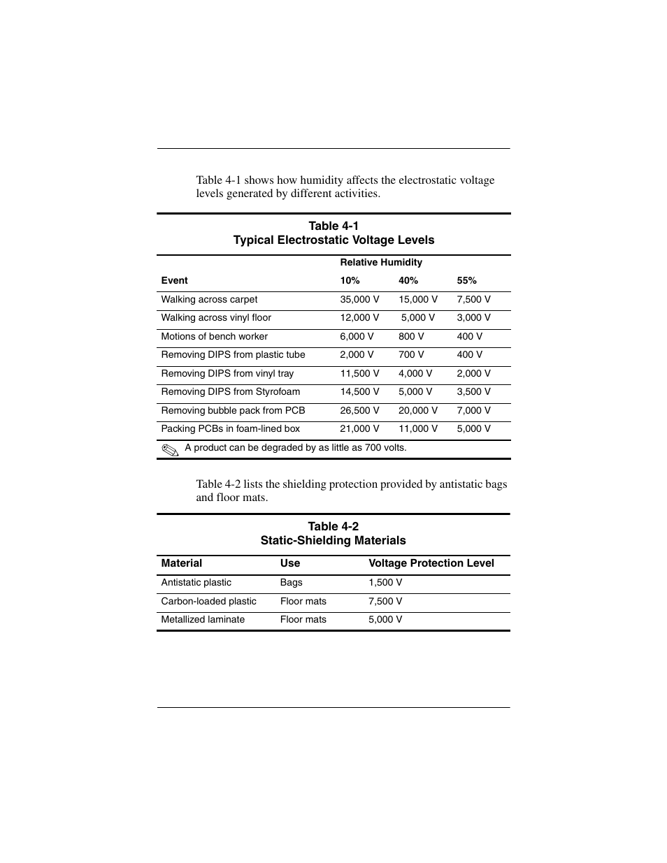 HP Compaq nx5000 series User Manual | Page 108 / 220