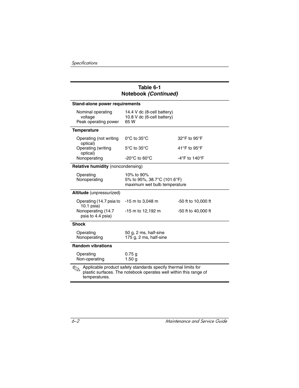 HP Compaq nx5000 series User Manual | Page 164 / 220