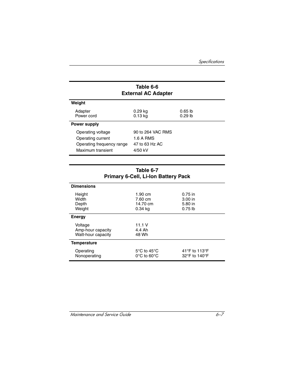 HP Compaq nx5000 series User Manual | Page 169 / 220